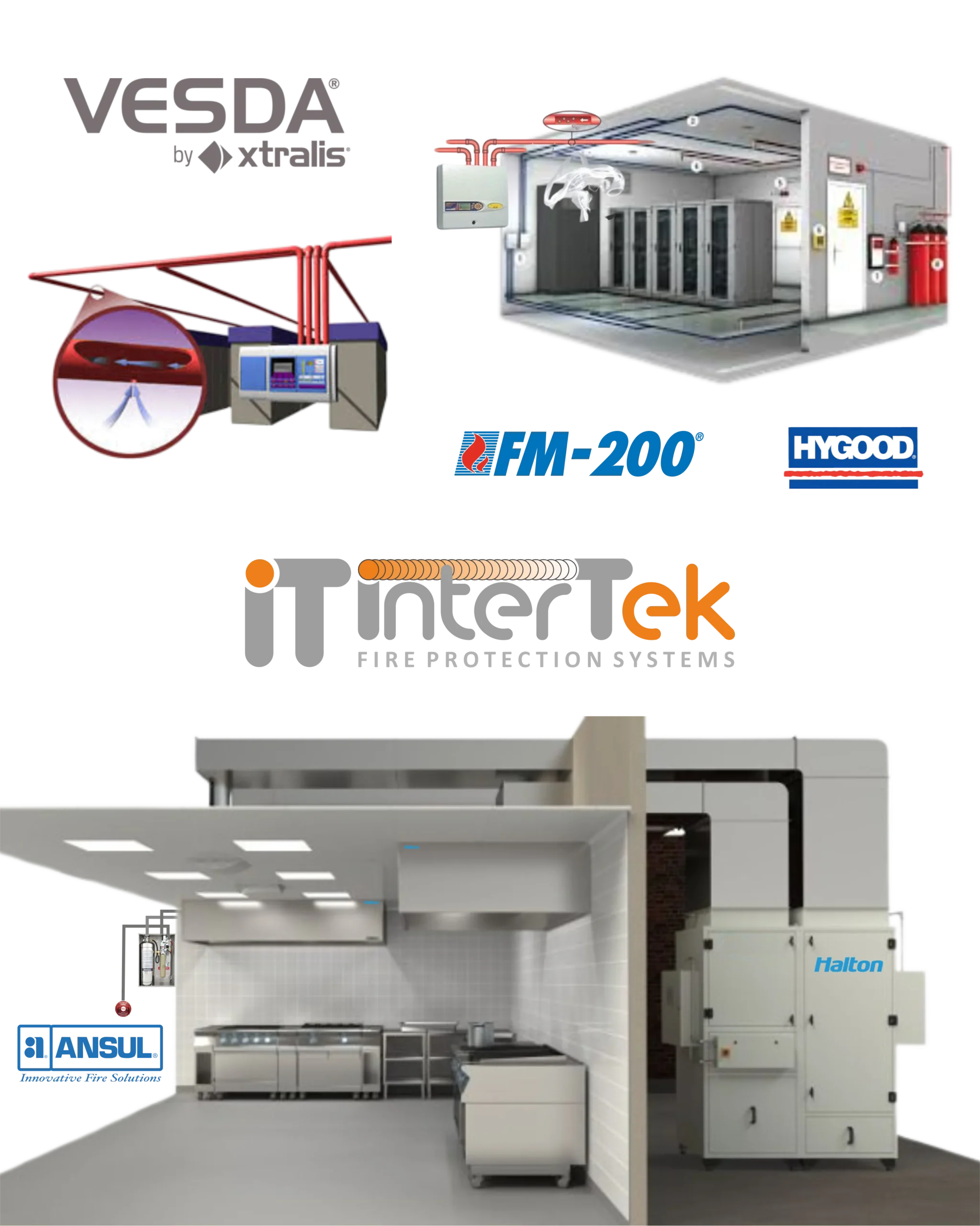 intertek vesda xtralis ansul fm200 hygood amerex gst halton